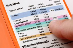 Nutrition label with sugar listed